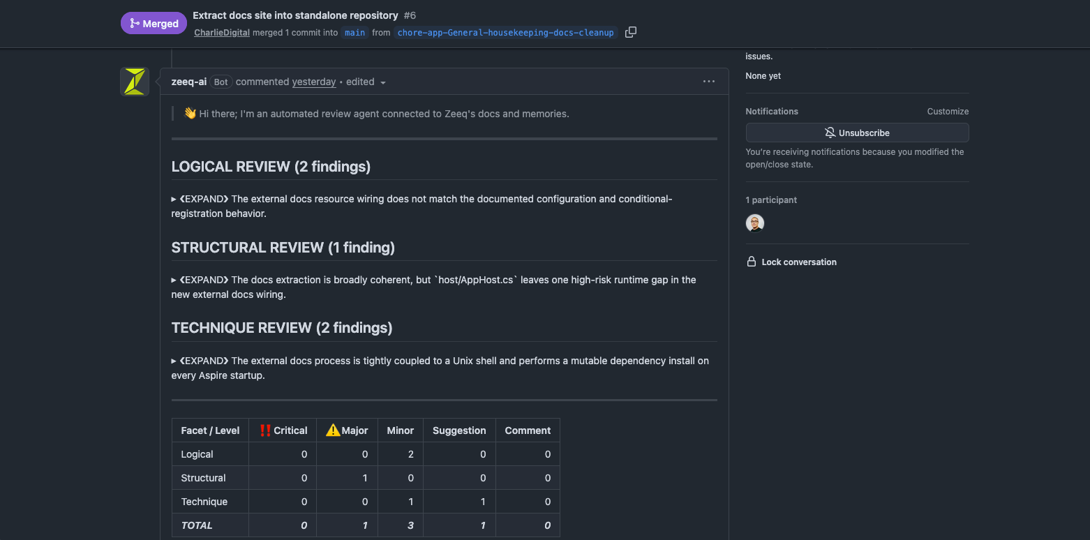 code-review-gh
